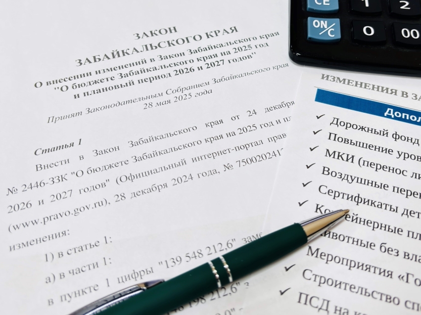 Все, что связано с выполнением первоочередных социальных обязательств, учтено в бюджете